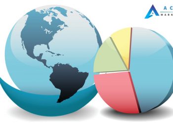 Portland-Slag Cements Market research report 2019 covers major companies – Lafarge, JK Cement, Duna-Drva, and more.