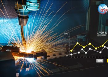 Paint Leveling Agent Market Research Key Players, Industry Overview, Supply Chain and Analysis to 2019-2025 – Top Latest Daily News