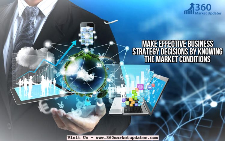 Industrial Variable Speed Belts Market Research Study by Porter’s Five Forces Analysis with CAGR of 7.89% & Forecast to 2023 – Ankeny Daily