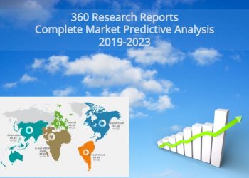 Global Vibration Sensor Market 2019-2023 to Post a CAGR of 6.5% Consumer research, Report includes – Future innovations, Research Report Analysis