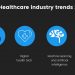 US Healthcare Industry Trends 2019 | Infiniti Research Identifies the Biggest Healthcare Industry Trends of the Year | National