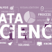 Data Science, the Good, the Bad, and the Future – Tech Lapse