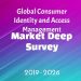 Global Consumer Identity and Access Management Market 2019 to 2025 Examined in new Market research Report – Daily Industry Journal