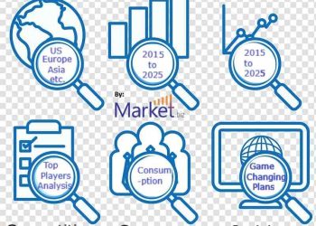 Recent Research Of Greeting Cards Market In Consumer Goods Industry Report 2019: Budget Greeting Cards, Carlton Cards, Hallmark Cards Inc. and American Greetings Business Scenario & Growth Factor .