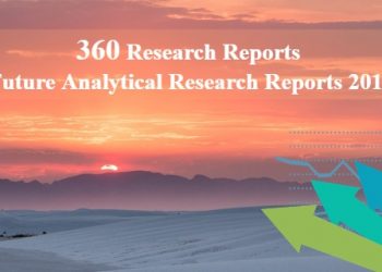 e-Health Market 2019 is Projected to Exhibit a CAGR of 14.7% during the Forecast period 2023 Consumer research, Analytical Research Report, Business Forecast by types, by applications