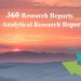 e-Health Market 2019 is Projected to Exhibit a CAGR of 14.7% during the Forecast period 2023 Consumer research, Analytical Research Report, Business Forecast by types, by applications