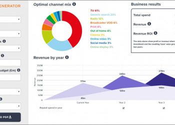 TV least risky marketing platform, finds Thinkbox