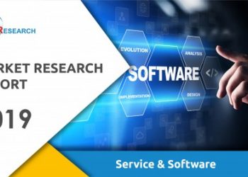 Brand Management Solutions Market Growth and Status Explored in a New Research 2020| Bynder ,Percolate ,Send Social Media