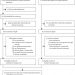 Characteristics of successful programmes targeting gender inequality and restrictive gender norms for the health and wellbeing of children, adolescents, and young adults: a systematic review