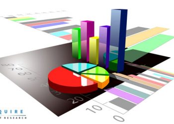 Global API 11P Reciprocating Compressor Market Research Insights 2019-2024- Dresser-Brand, GE, Burckhardt Compression, & more – Downey Magazine