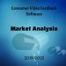 Global Consumer Video Feedback Software Market 2019 Competitive Analysis by- Verbate.co, VideoMR, Plotto, QualNow, UserTesting