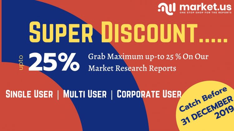 Revenue & Sales by Global Consumer Water and Air Treatment Market (2020-2029)