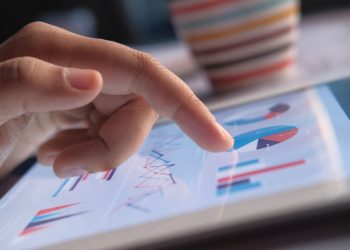 Regression Basics For Business Analysis