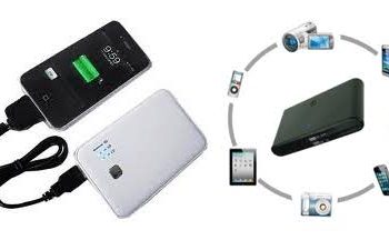 Li-ion Battery for Consumer Electronics Market 2019 Evolving Technology and Outlook – BYD, LG Chem, Panasonic, Samsung SDI, Shenzhen BAK – Testifyandrecap