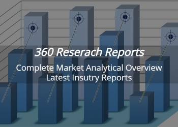 Worldwide “Honokiol Market Consumer research” CAGR Status 2019-2024 According to | Product types, Application, Focused Regions, Forecast – 2024