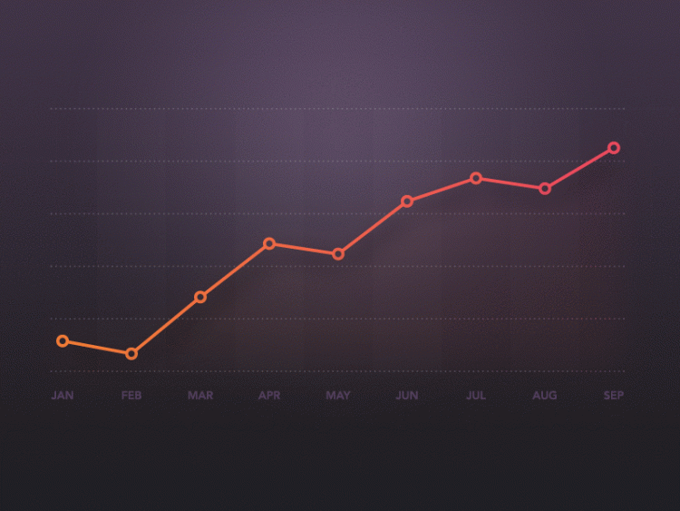 Hands-On Guide For Non-Linear Regression Models In R
