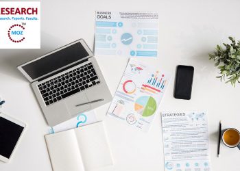 Consumer Identity & Access Management Market – Global Industry Development, Forecasts, Research, Analysis And Market Status 2019-2025