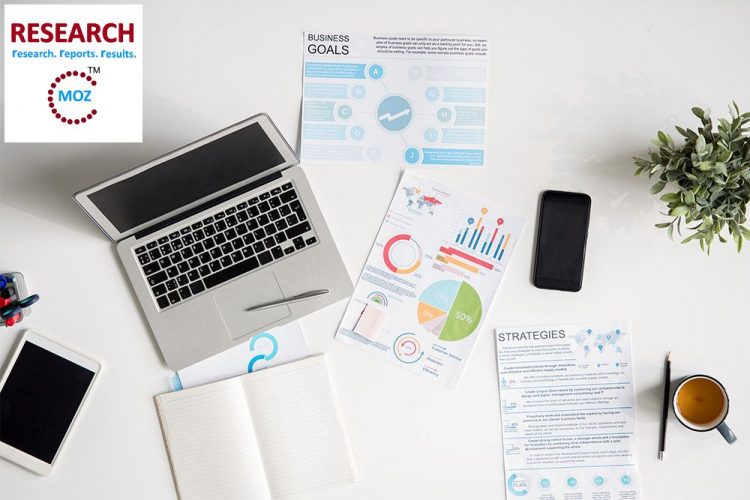 Consumer Identity & Access Management Market – Global Industry Development, Forecasts, Research, Analysis And Market Status 2019-2025