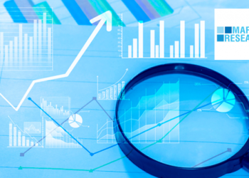 Brand Security Labels Market Outlook Analysis 2019-2028 – Space Market Research