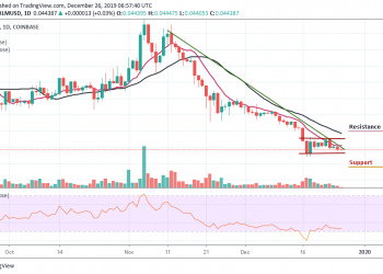 XLM/USD Continues the Sluggish Movement; Moves Below $0.045 Overnight