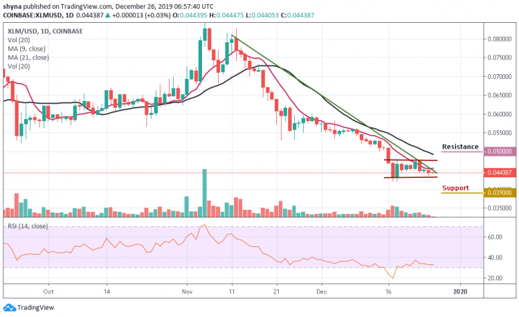XLM/USD Continues the Sluggish Movement; Moves Below $0.045 Overnight