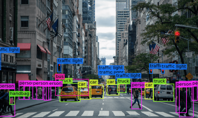 What is Computer Vision? | Unite.AI