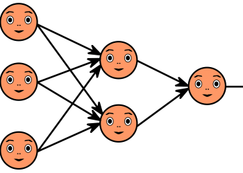 Logistic Regression With A Real-World Example in Python