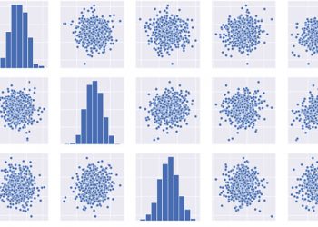 Here’s how I used Python to build a regression model using an e-commerce dataset