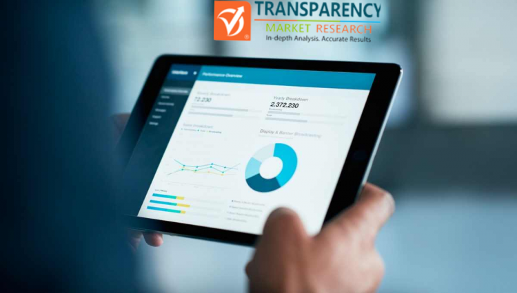 Sterile Filtration Market Global Industry Analysis, size, share and Forecast 2019 – 2027