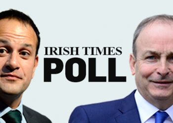 Fianna Fáil edges ahead of FG as SF surges