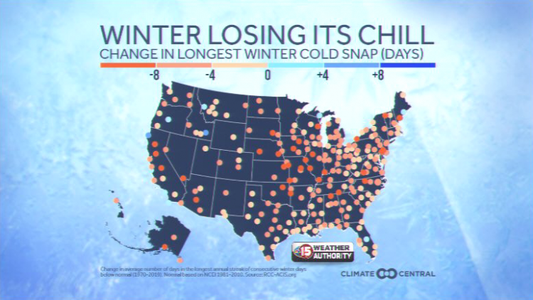 Cold snaps becoming less frequent across southern Wisconsin