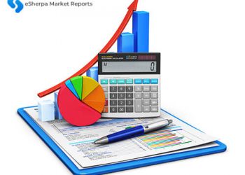 Game Feed Market Analysis and In-Depth Research On Market Dynamics, Trends, Emerging Growth Factors and Forecasts to 2024 – Expert Recorder