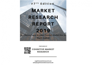 January 2020, Insulated Cable and Wire Market 2020 by Key Players, Industry Size, Market Share, Demand, Manufacturers and Forecast till 2027