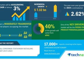 Global Consumer Stationery Retailing Market 2019-2023| Rising Popularity of Fashion Stationery to Boost Growth| Technavio