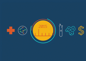 Active Pharmaceutical Ingredients Explorer Growth, Analysis and Forecast 2019-2026 – Melanian News