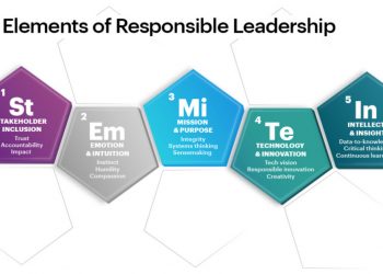 Stakeholder-Centric Leadership Linked to Stronger Financial Performance, According to Study from the World Economic Forum and Accenture