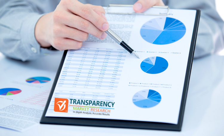 Consumer Inclination Towards to Facilitate the Growth of the Multi-Touch Market in the Upcoming Years 2018 – 2026 – Food & Beverage Herald