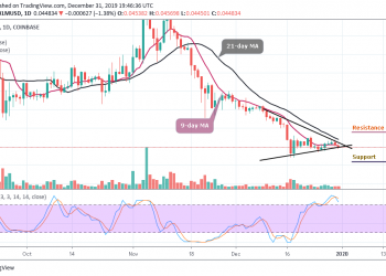 XLM/USD Appears Bearish as it Trades at $0.044 with a Negative Crossover