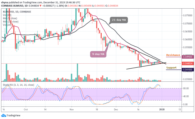 XLM/USD Appears Bearish as it Trades at $0.044 with a Negative Crossover
