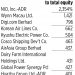 Asia Inc.’s debt level is rising again, but that’s a good thing