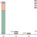 Prevalence of steatosis and fibrosis in young adults in the UK: a population-based study