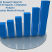Market Survey: Pulp and Paper Processing Chemicals Market Consumer research, CAGR Status, Forecasting Research Report including | Future innovations, Research Report Analysis (2020-2024)