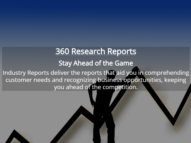 Surface Active Agents Market 2020 With XX% ~ CAGR Projections Through 2020-2024 Forecast period Report Covering Major Key Points Like – Business outlook, Key players, Consumer research