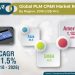 Product Lifecycle Management Consumer Packaged Goods & Retail (PLM CP&R) Market to Reach US$ 5,204.18 Mn by 2026 – Market Research Sheets