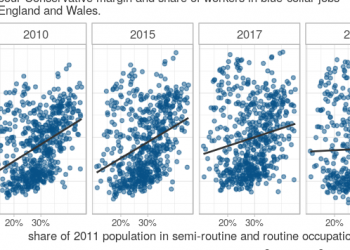 Has Labour really lost the working class?