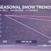 2020 Snow Report | WTAJ