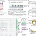 The evolutionary history of 2,658 cancers