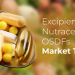 Consumer Trends Bring New Challenges to Dynamic Excipients for Nutraceutical OSDFs Market, According to Kline