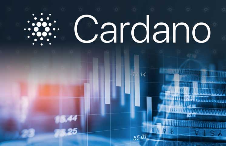 Cardano (ADA) Price Analysis (February 23)
