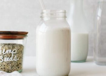Hemp Milk Market Product Scope, Demand, Supply and Price Analysis 2020 – Instant Tech Market News